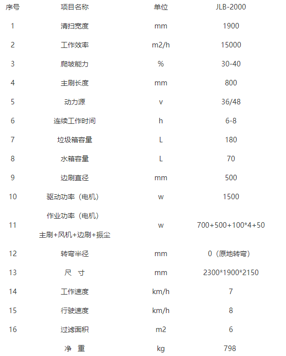 全封闭驾驶式祁连扫地机-JLB-2000